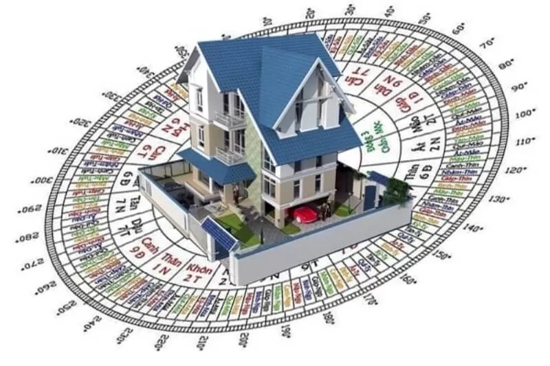 Hướng Nam kết hợp cung Diên Niên giúp gia chủ tăng hòa khí