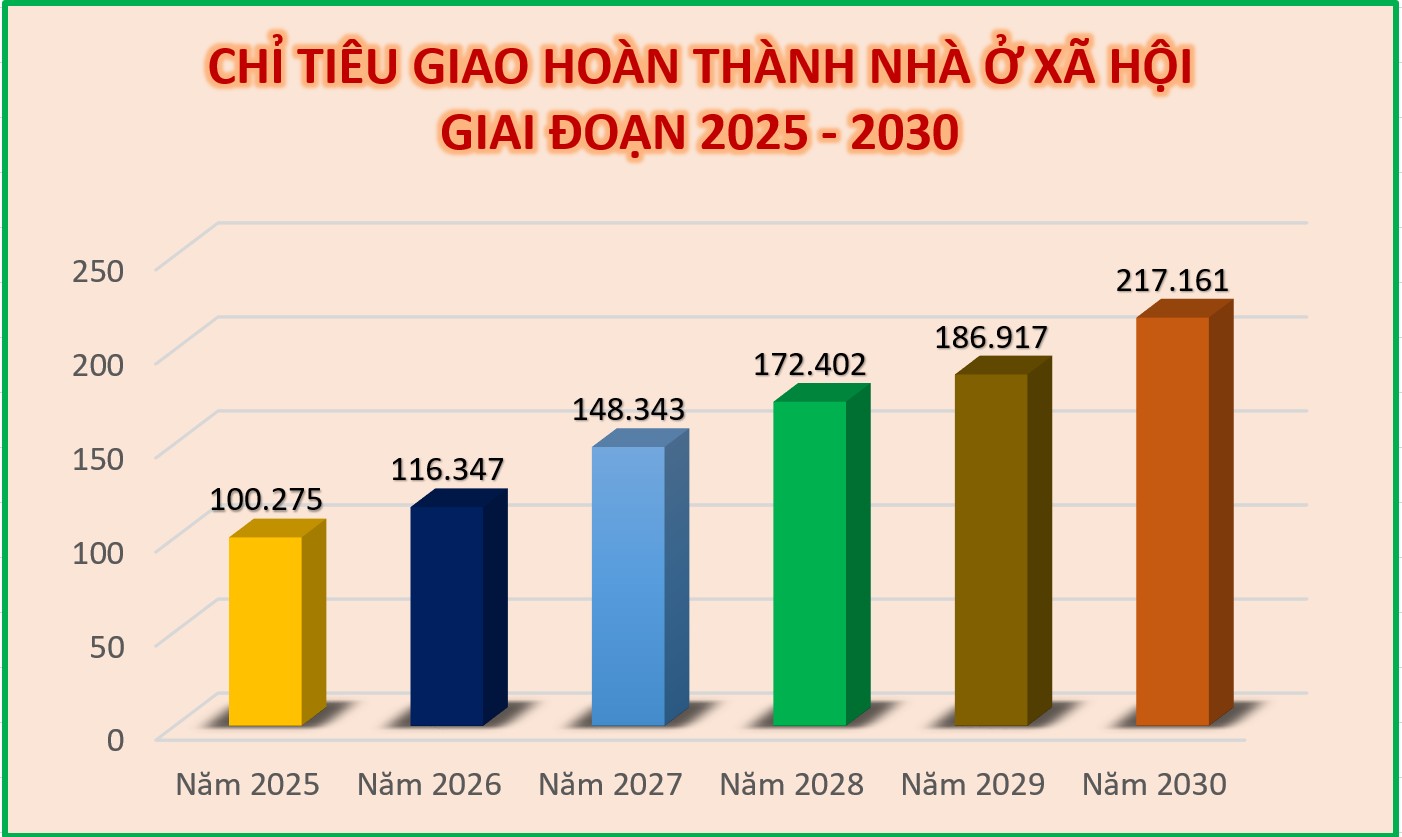 Cảnh sát phong tỏa và khám nghiệm khu vực phát hiện thi thể nạn nhân