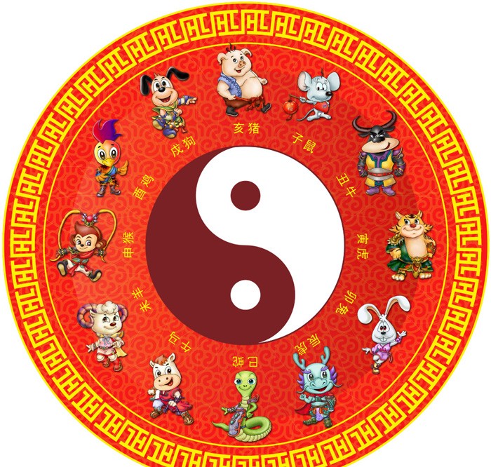Xem ngày đổ mái - Xem ngày cất nóc nhà theo tuổi
