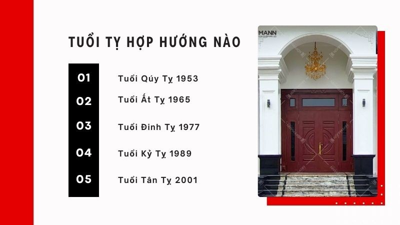 Tuổi Tỵ hợp hướng nhà nào