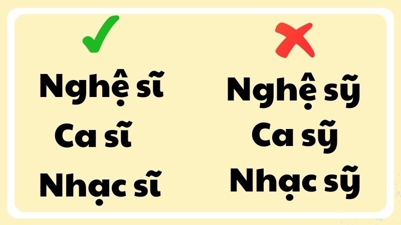Minh họa cách phân biệt các từ dễ gây nhầm lẫn về chính tả